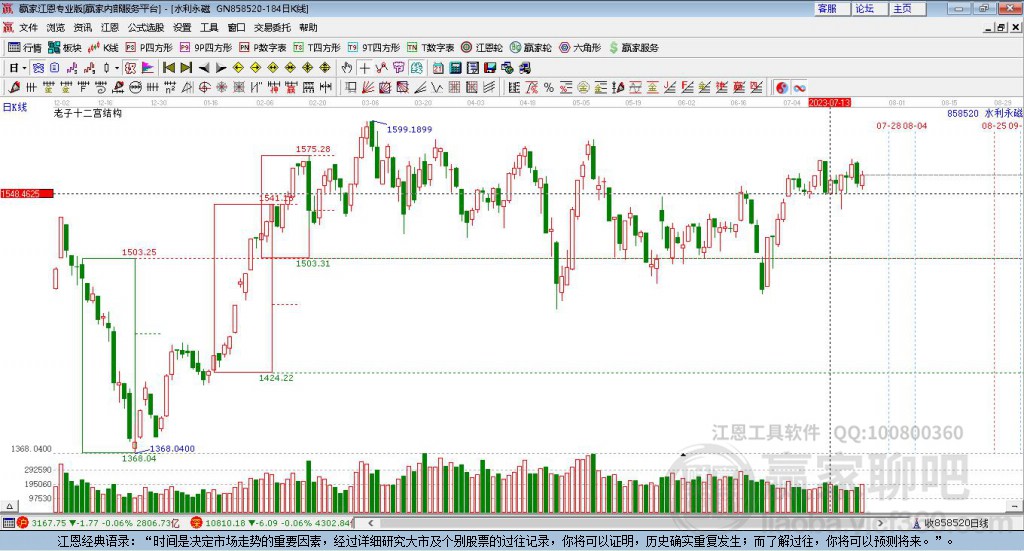 中國(guó)交建股票股吧深度解析，中國(guó)交建股票深度解析與股吧探討