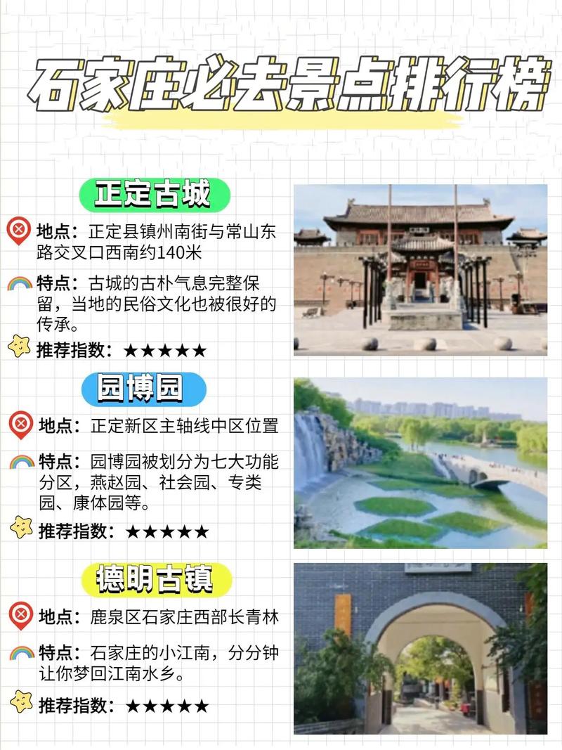 石家莊市旅游景點(diǎn)排行榜，探尋歷史與自然的魅力之地，石家莊市旅游景點(diǎn)排行榜，探尋歷史與自然魅力的必游之地