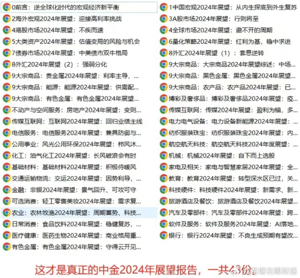 重磅福利2025全年資料免費(fèi)大全，一站式獲取所有你需要的知識(shí)，2025全年資料免費(fèi)大全，一站式獲取所有你需要的知識(shí)