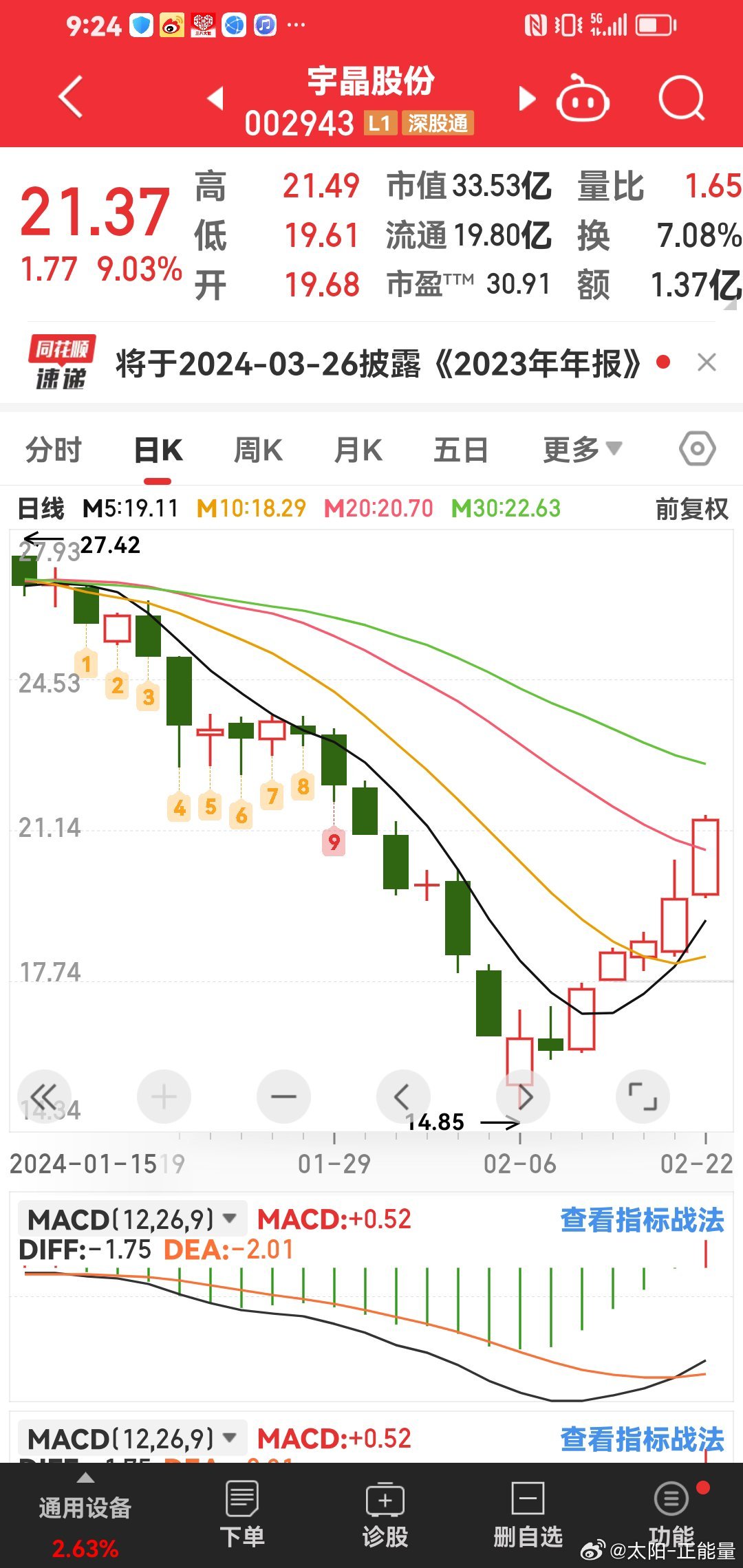 宇晶股份股票，深度解析與投資前景展望，宇晶股份股票深度解析與投資前景展望