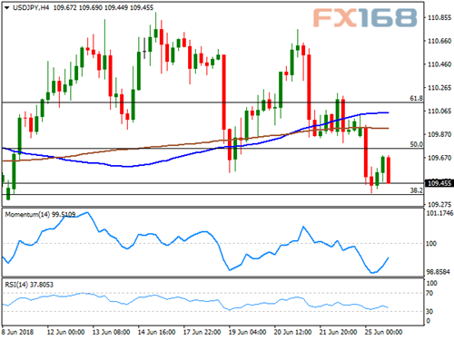新澳走勢圖，探索與解析，新澳走勢圖深度探索與解析