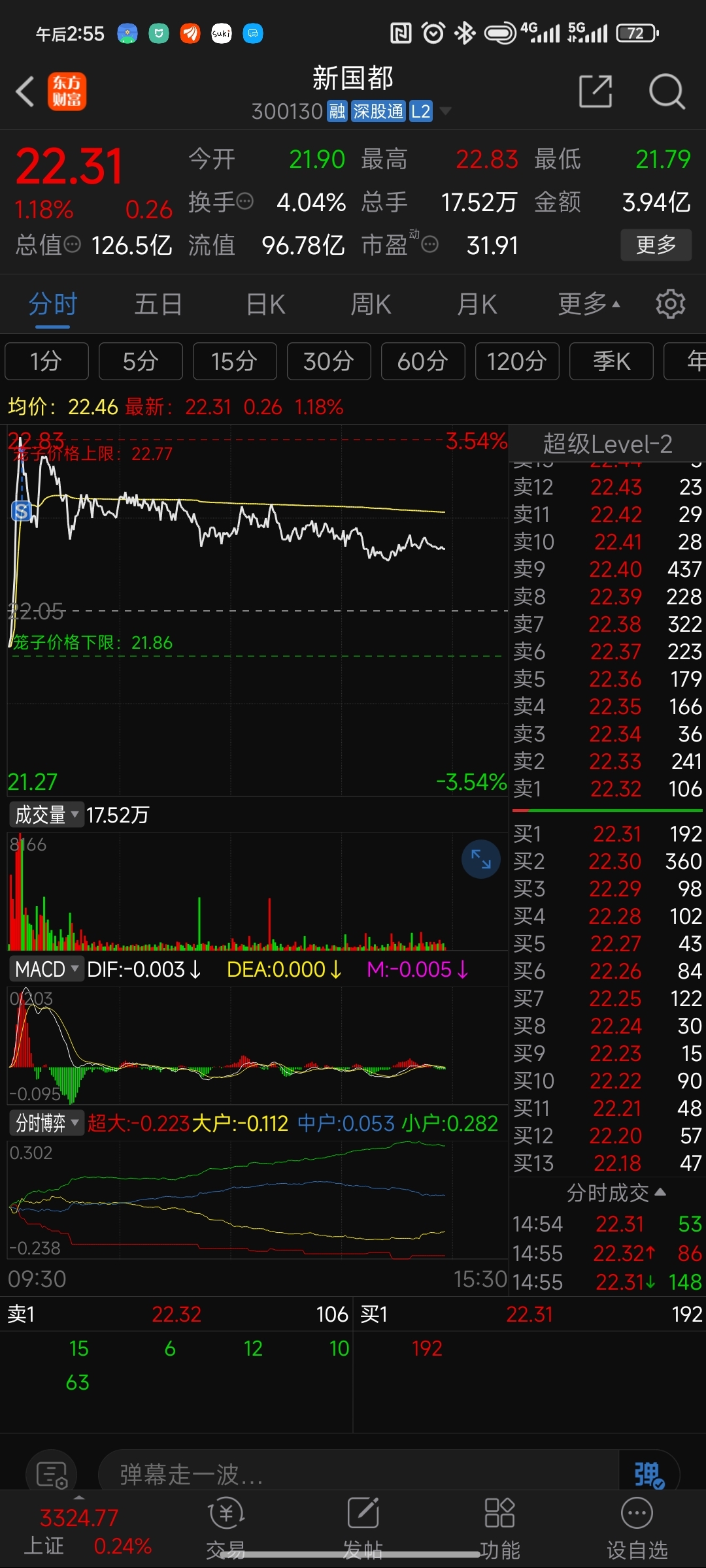 新國都股票，投資潛力與市場前景分析，新國都股票投資潛力與市場前景深度解析