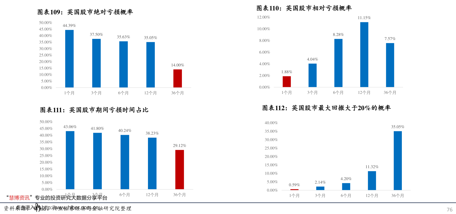 關(guān)于股票行情分析，聚焦代碼為000598的股票動態(tài)，股票行情分析，聚焦代碼為000598的股票最新動態(tài)報告