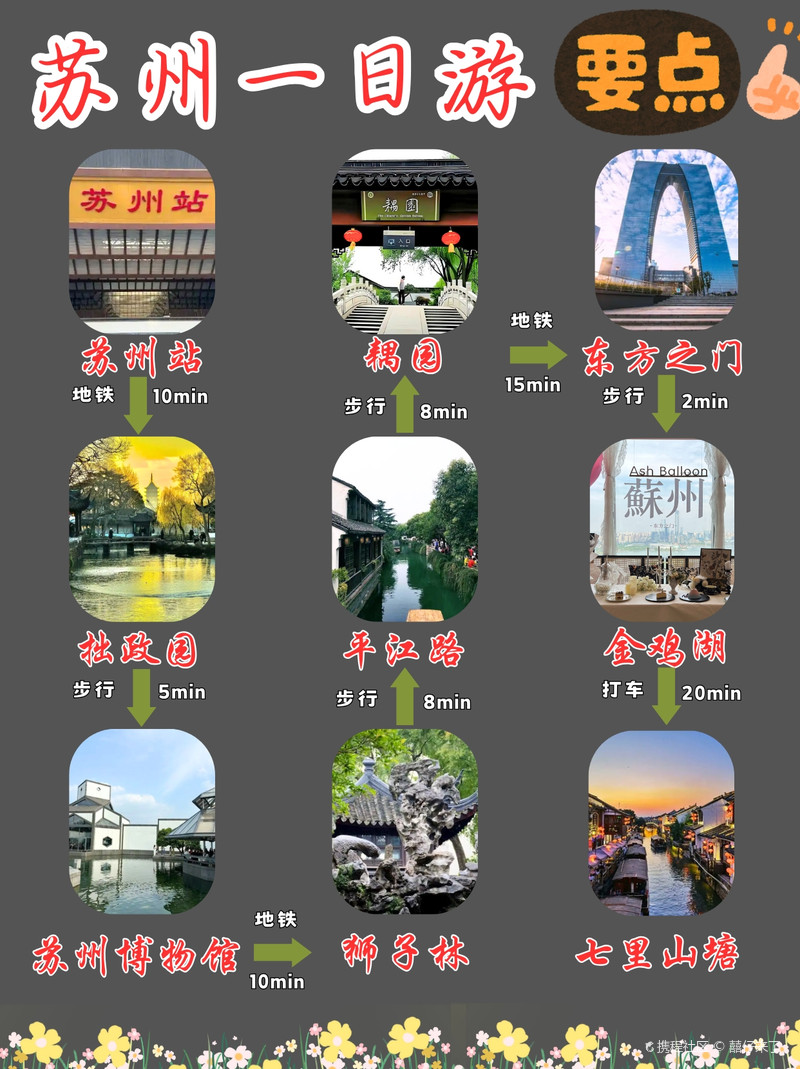 蘇州一日游旅行社精選攻略，蘇州一日游旅行社精選攻略大全