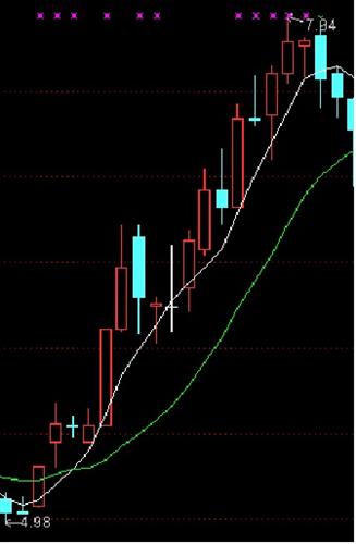 華控賽格股票，深度解析與投資前景展望，華控賽格股票深度解析與投資前景展望