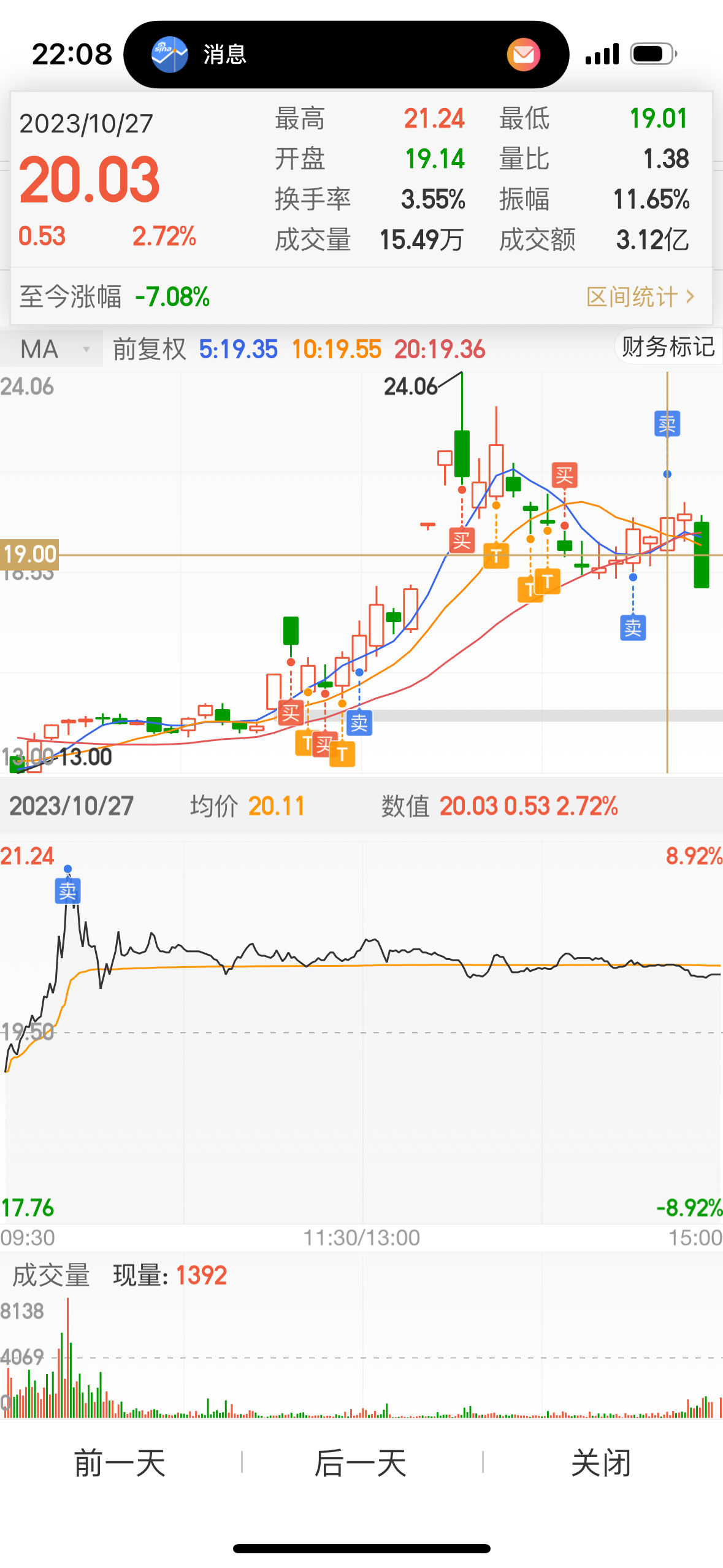 關(guān)于股票002932的深度解析，股票002932深度解析與前景展望