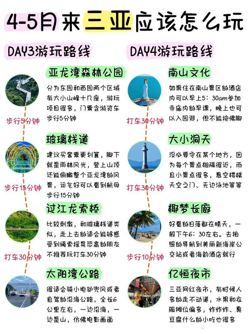 探索未知，四天三晚旅游目的地推薦，探索未知，四天三晚旅游目的地精選攻略