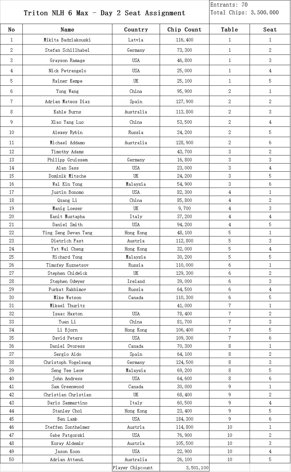 澳門阿六開獎結(jié)果圖，揭秘彩票背后的秘密，澳門阿六開獎結(jié)果圖揭秘，彩票背后的秘密大揭曉