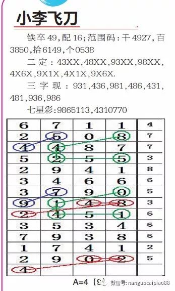 奧門最快開獎碼3456，探索與解析，奧門最快開獎碼3456深度解析與探索