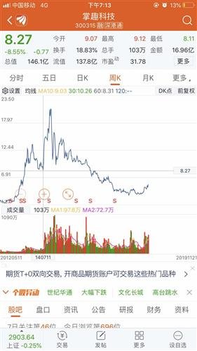 掌趣科技股吧，探索前沿科技，共創(chuàng)數(shù)字娛樂新紀(jì)元，掌趣科技股吧，共創(chuàng)數(shù)字娛樂新紀(jì)元，探索前沿科技之旅