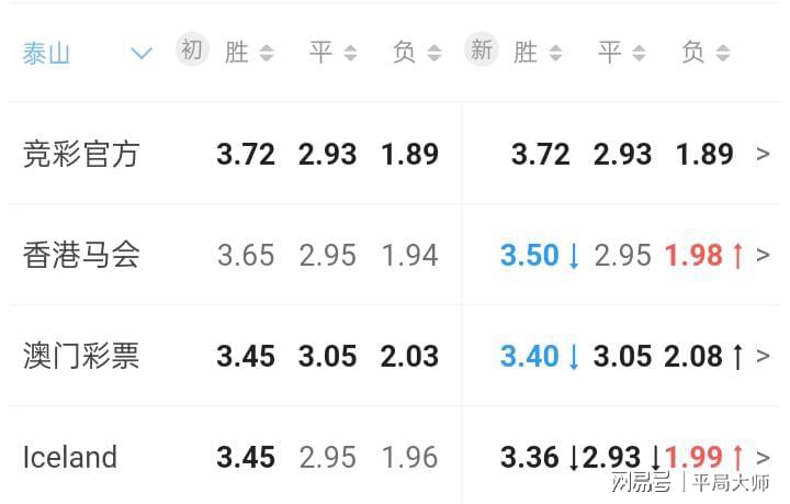 澳門最快開獎網(wǎng)管家即占，探索最新速度與便捷性，澳門最快開獎網(wǎng)管家探索速度與便捷性的極致體驗