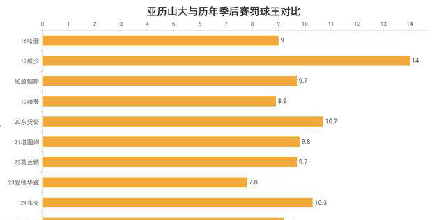 澳門開獎結(jié)果最快的一期，探索最新開獎數(shù)據(jù)與策略，澳門最新開獎數(shù)據(jù)探索與策略，快速掌握一期開獎結(jié)果