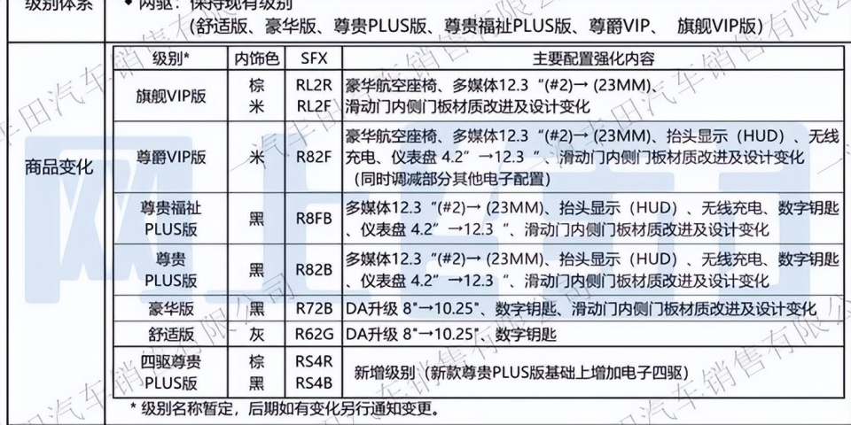 新門內(nèi)部資料，全年最新更新最快的秘密揭曉，揭秘新門內(nèi)部最新更新資料，全年最快秘密揭曉