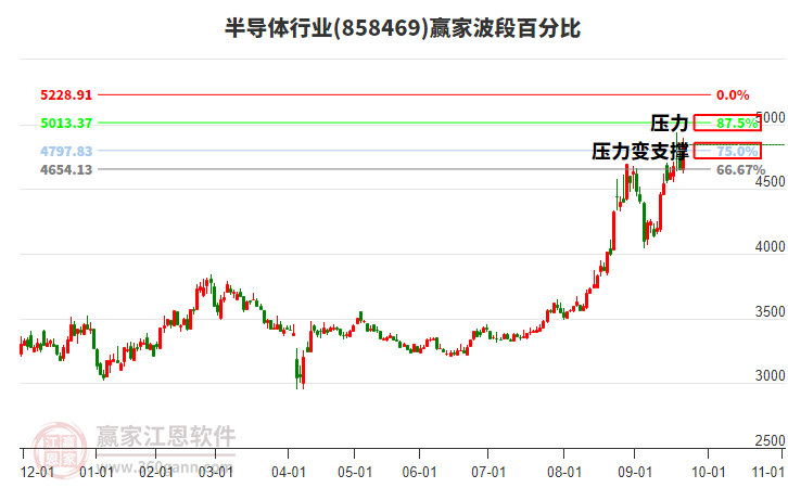 關(guān)于股票001309的全面解析，股票001309全面解析指南