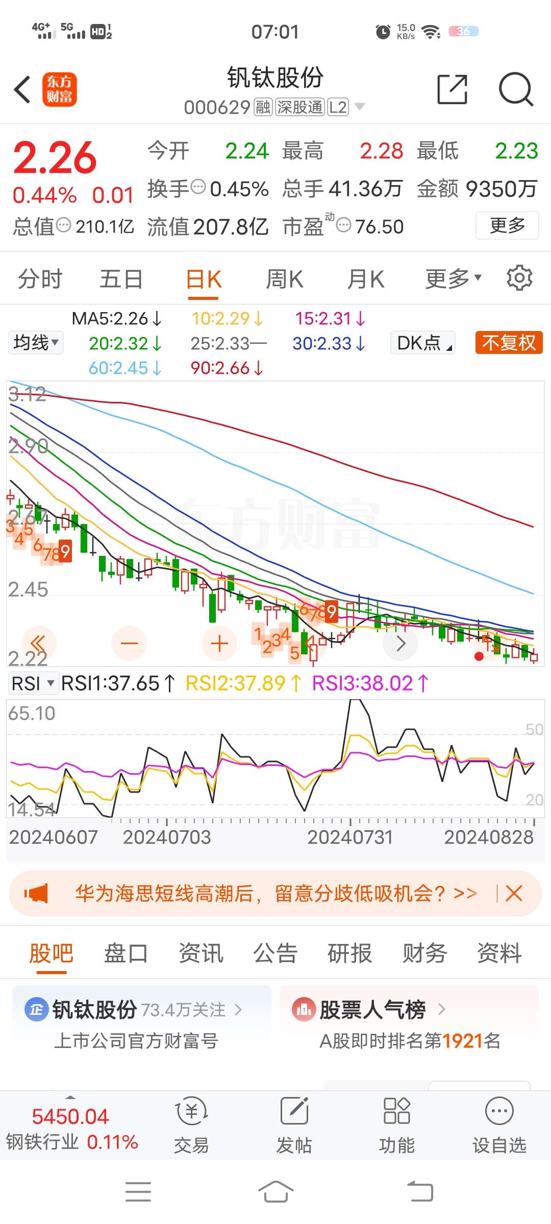 釩鈦股份股票，深度解析與發(fā)展前景展望，釩鈦股份股票深度解析與發(fā)展前景展望，投資指南與未來趨勢預(yù)測