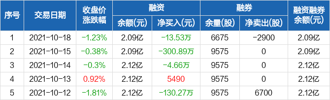 朗科科技股吧，探索數(shù)字世界的先鋒力量，朗科科技股吧，數(shù)字世界的先鋒探索力量