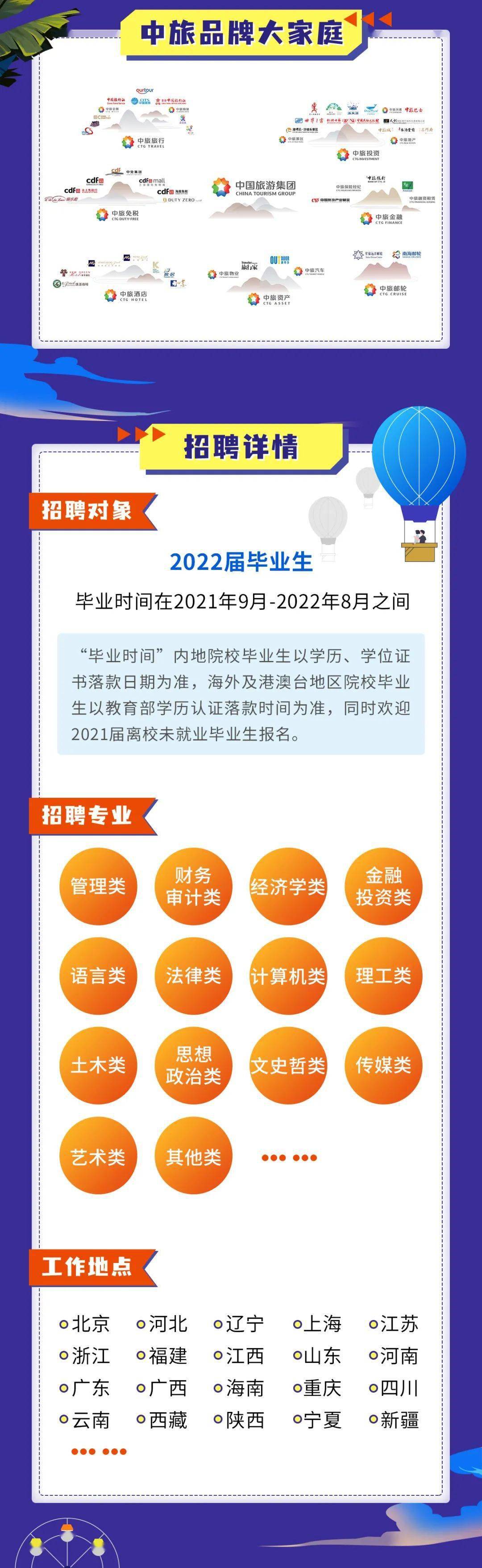 中國(guó)旅游集團(tuán)招聘，探索職業(yè)發(fā)展與美好未來(lái)之旅，中國(guó)旅游集團(tuán)招聘啟事，探索職業(yè)發(fā)展，開(kāi)啟美好未來(lái)之旅