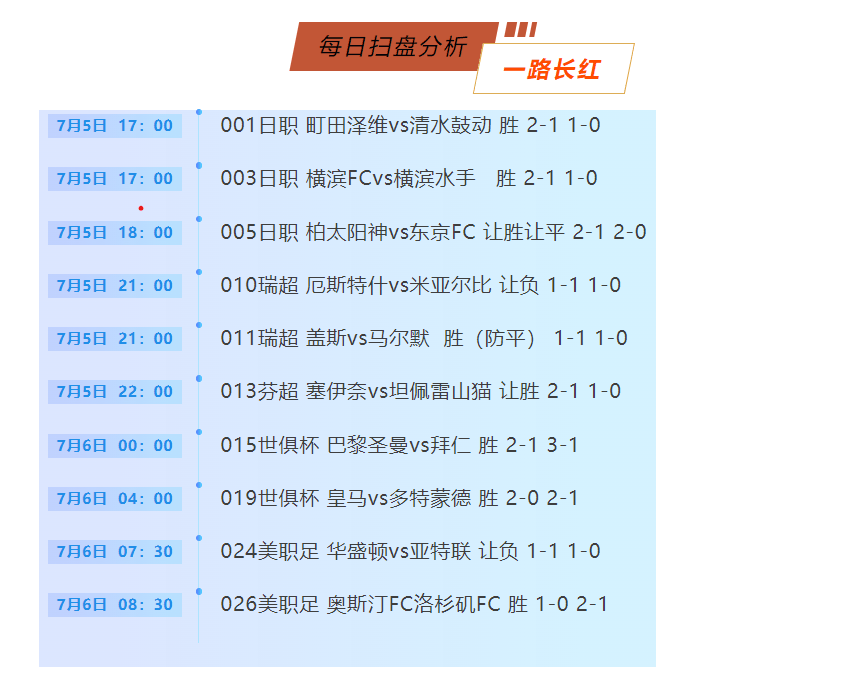 澳門2025資料大全，探索澳門的未來，澳門未來展望，澳門2025資料大全探索報告