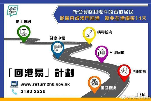 香港傳真網(wǎng)站，探索與解析，香港傳真網(wǎng)站，深度探索與解析