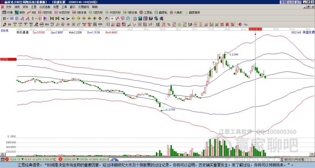 榮盛發(fā)展股吧，深度解析公司的潛力與前景，榮盛發(fā)展股吧，深度剖析公司潛力與前景展望
