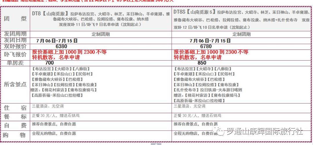 康輝旅行社新疆旅游報(bào)價(jià)詳解，康輝旅行社新疆旅游報(bào)價(jià)全解析