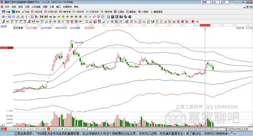 人人樂股票股吧，投資熱點(diǎn)與前景展望，人人樂股票股吧，投資熱點(diǎn)及前景展望