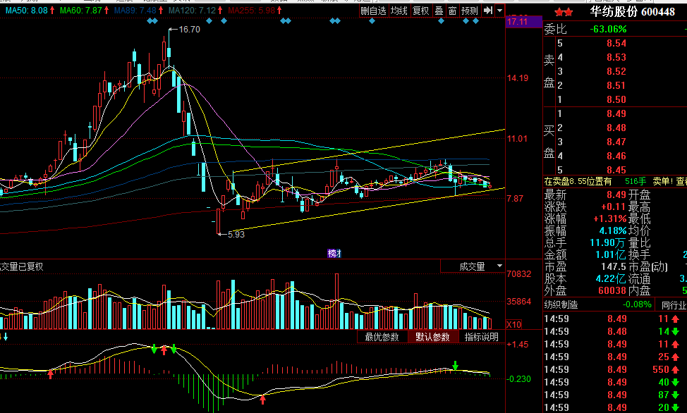 關(guān)于亞星化學(xué)股吧的全面解讀——探尋股票代碼背后的故事，亞星化學(xué)股吧深度解析，探尋股票代碼背后的故事與內(nèi)幕