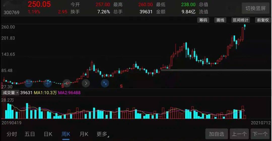 德方納米股票，投資潛力與市場(chǎng)前景分析，德方納米股票投資潛力與市場(chǎng)前景深度解析