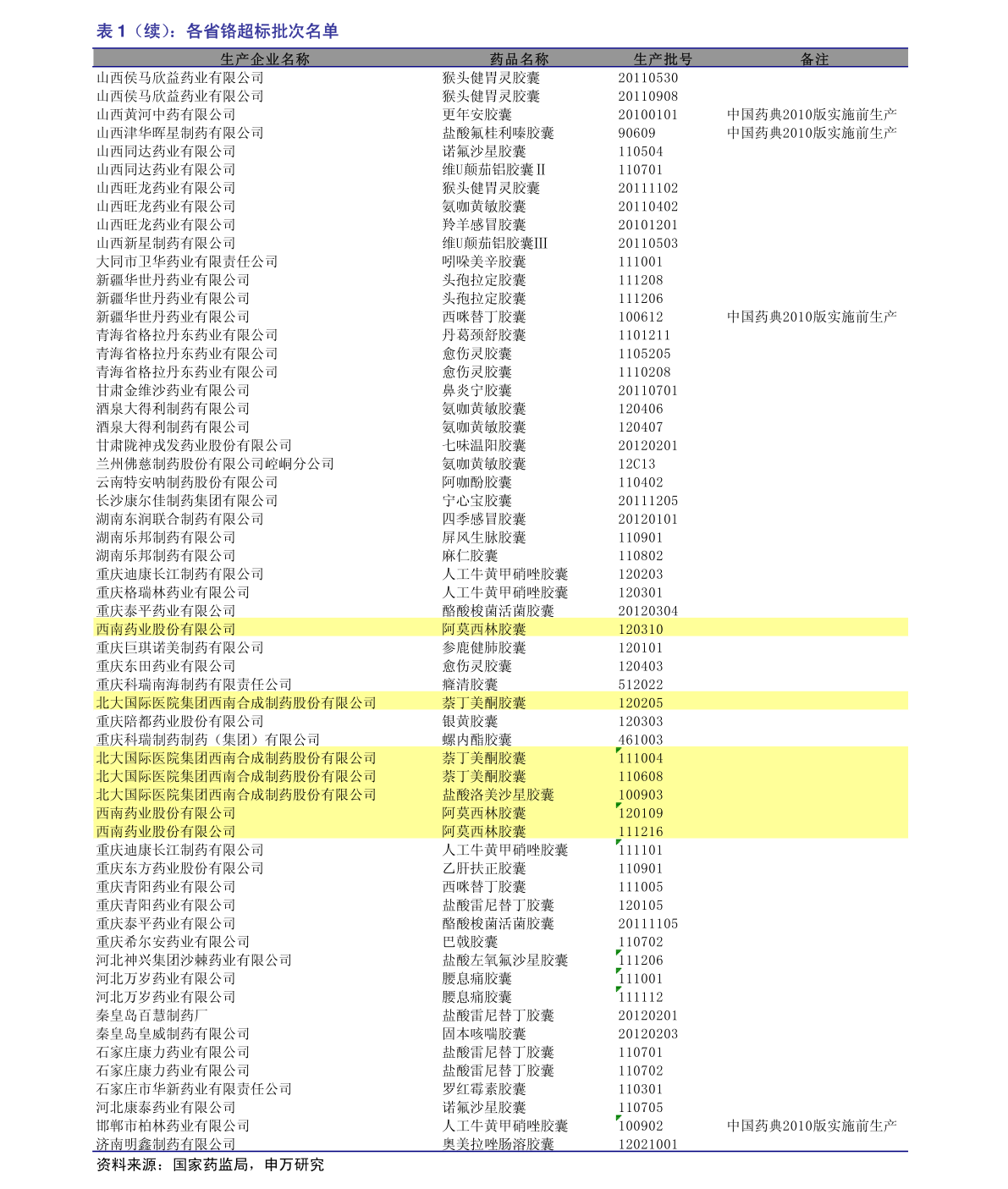關(guān)于600217西鳳股票的最新動(dòng)態(tài)分析，最新動(dòng)態(tài)分析，聚焦600217西鳳股票走勢(shì)