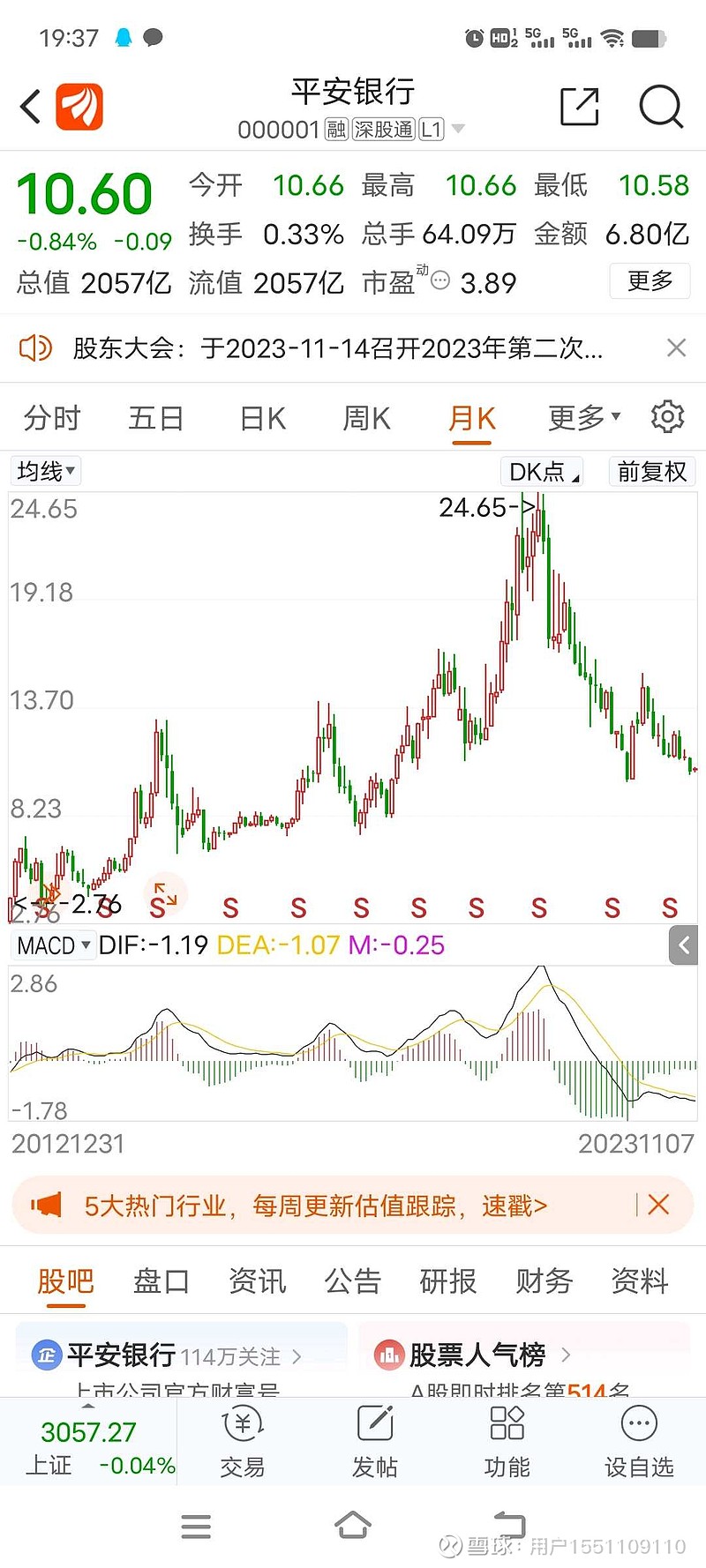 平安銀行股份股票，深度解析與投資前景展望，平安銀行股份股票深度剖析與投資前景展望
