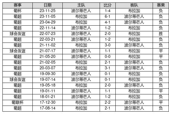 新澳門(mén)最快開(kāi)獎(jiǎng)記錄234期，深度分析與預(yù)測(cè)，澳門(mén)最新開(kāi)獎(jiǎng)記錄深度分析與預(yù)測(cè)，第234期開(kāi)獎(jiǎng)?lì)A(yù)測(cè)報(bào)告