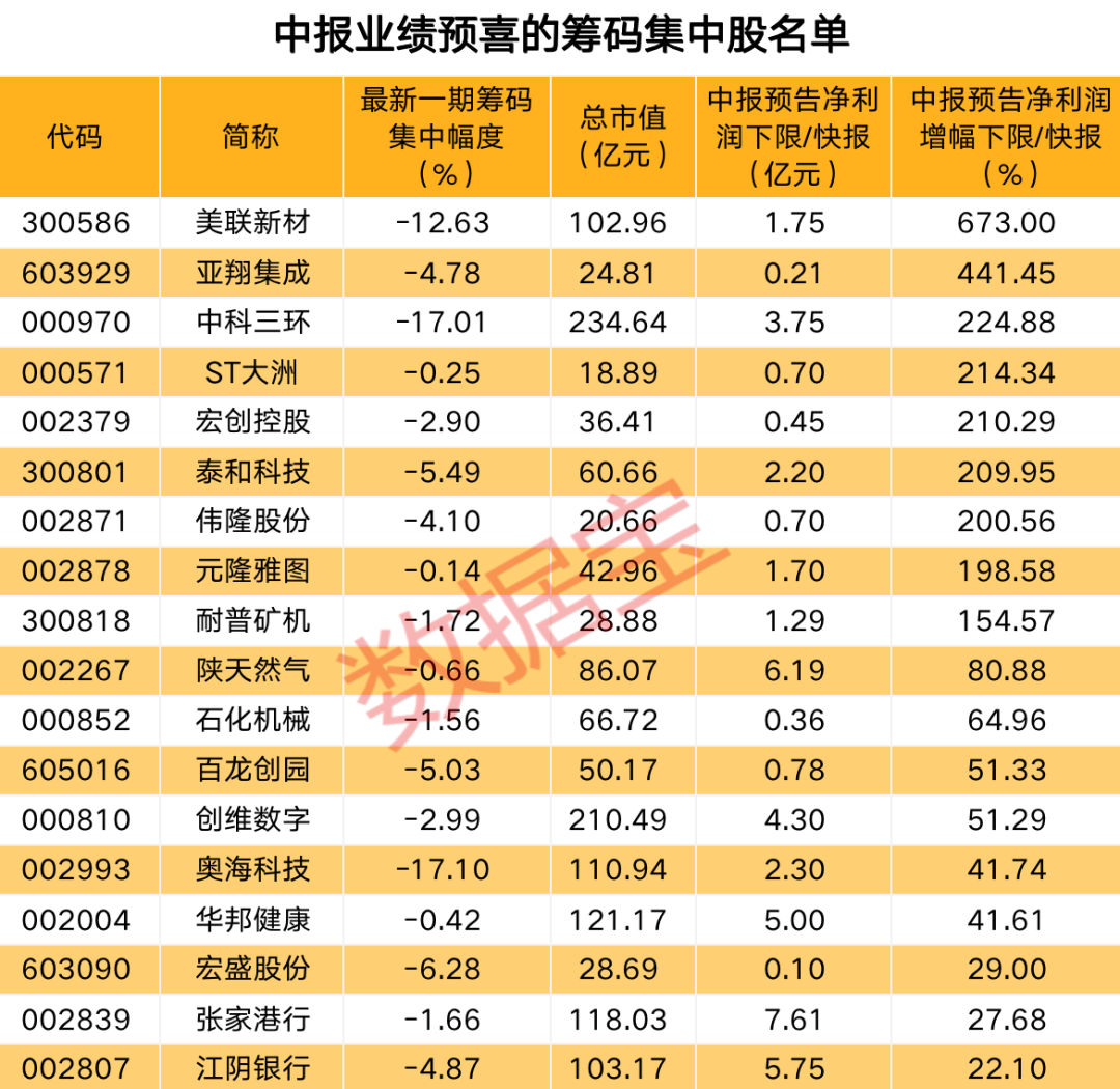 澳門一碼一肖期期精準，揭秘預測技巧與背后的秘密，澳門一碼一肖精準預測揭秘，預測技巧與背后奧秘探究
