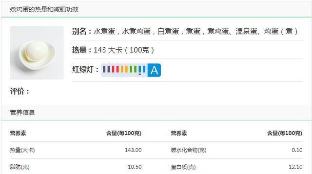 卡路里最低的食物排行，健康飲食的新選擇，卡路里最低食物榜單，開啟健康飲食新篇章
