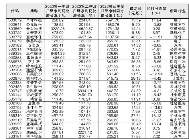 澳門三肖三碼精準(zhǔn)預(yù)測，揭秘黃大仙的神秘面紗與秘密技巧，澳門三肖三碼精準(zhǔn)預(yù)測揭秘，黃大仙的神秘面紗與獨(dú)門技巧探索