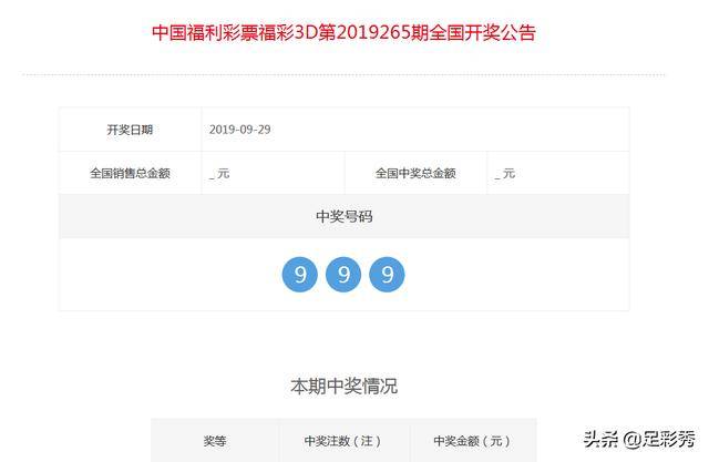 一肖一碼，揭秘中獎(jiǎng)概率的真相與策略，一肖一碼，揭秘中獎(jiǎng)?wù)嫦嗯c策略揭秘