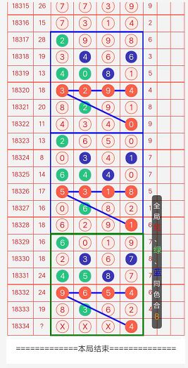 白小姐三肖三碼期期準(zhǔn)免——揭秘彩票預(yù)測(cè)的真相，揭秘彩票預(yù)測(cè)真相，白小姐三肖三碼期期準(zhǔn)免的真相探索