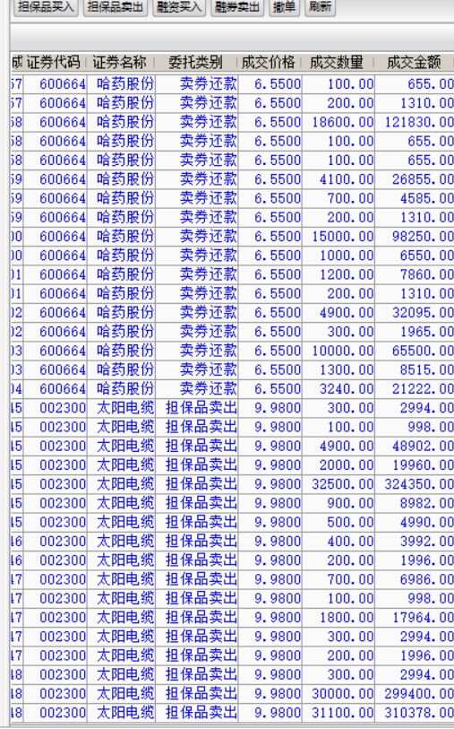 關(guān)于股票000065的最新價(jià)格動(dòng)態(tài)分析，股票000065最新價(jià)格動(dòng)態(tài)解析報(bào)告