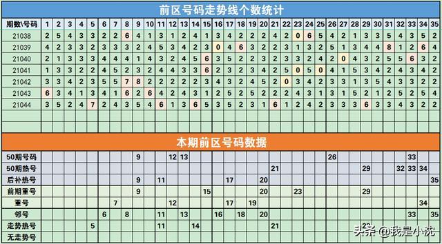 新澳開(kāi)獎(jiǎng)號(hào)碼生肖走勢(shì)圖，深度解析與SEO優(yōu)化探討，新澳開(kāi)獎(jiǎng)號(hào)碼生肖走勢(shì)圖深度解析與SEO優(yōu)化探討指南