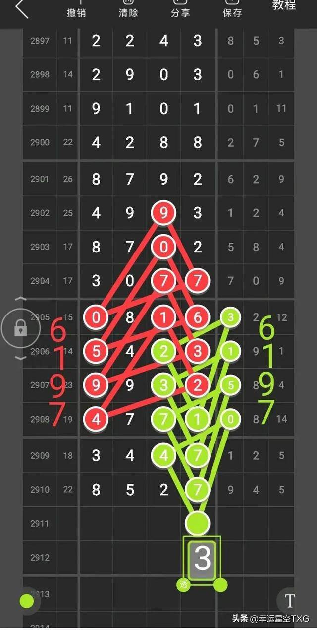 精準(zhǔn)三肖三碼三期內(nèi)必開超準(zhǔn)，揭秘真相與策略，揭秘真相與策略，精準(zhǔn)三肖三碼三期必開超準(zhǔn)預(yù)測(cè)