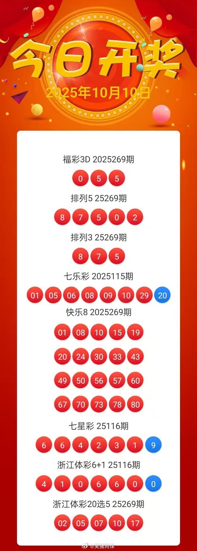 今晚澳門最快開獎(jiǎng)結(jié)果圖，全面解讀彩票開獎(jiǎng)過程與實(shí)時(shí)更新結(jié)果圖，澳門今晚最快開獎(jiǎng)結(jié)果圖解析，彩票開獎(jiǎng)過程與實(shí)時(shí)結(jié)果圖更新