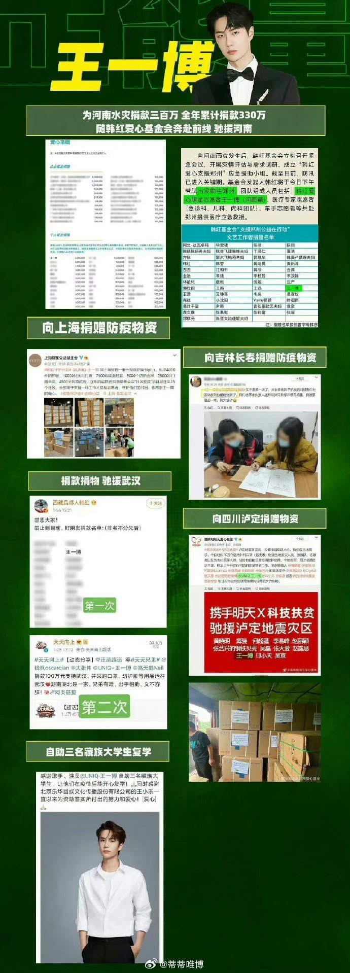 王中王、肖一特與王中的投資情況深度解析，王中王、肖一特與王中投資情況深度剖析