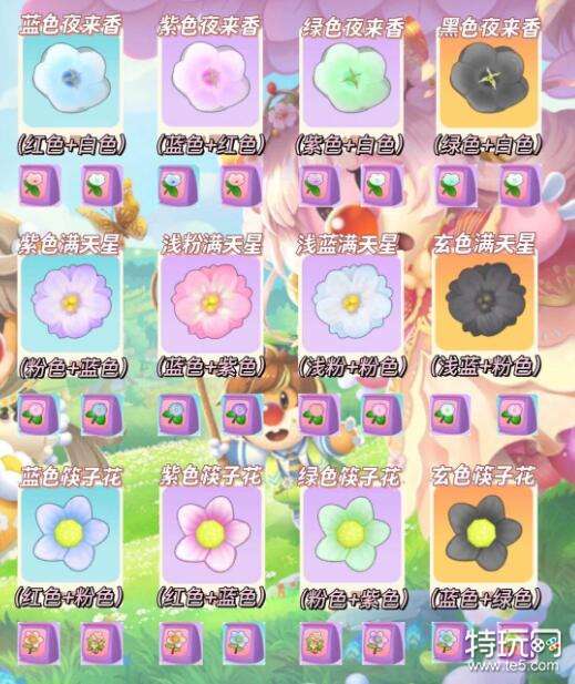 摩爾莊園紫羅蘭種子，種植與SEO優(yōu)化指南，摩爾莊園紫羅蘭種子種植與SEO優(yōu)化寶典