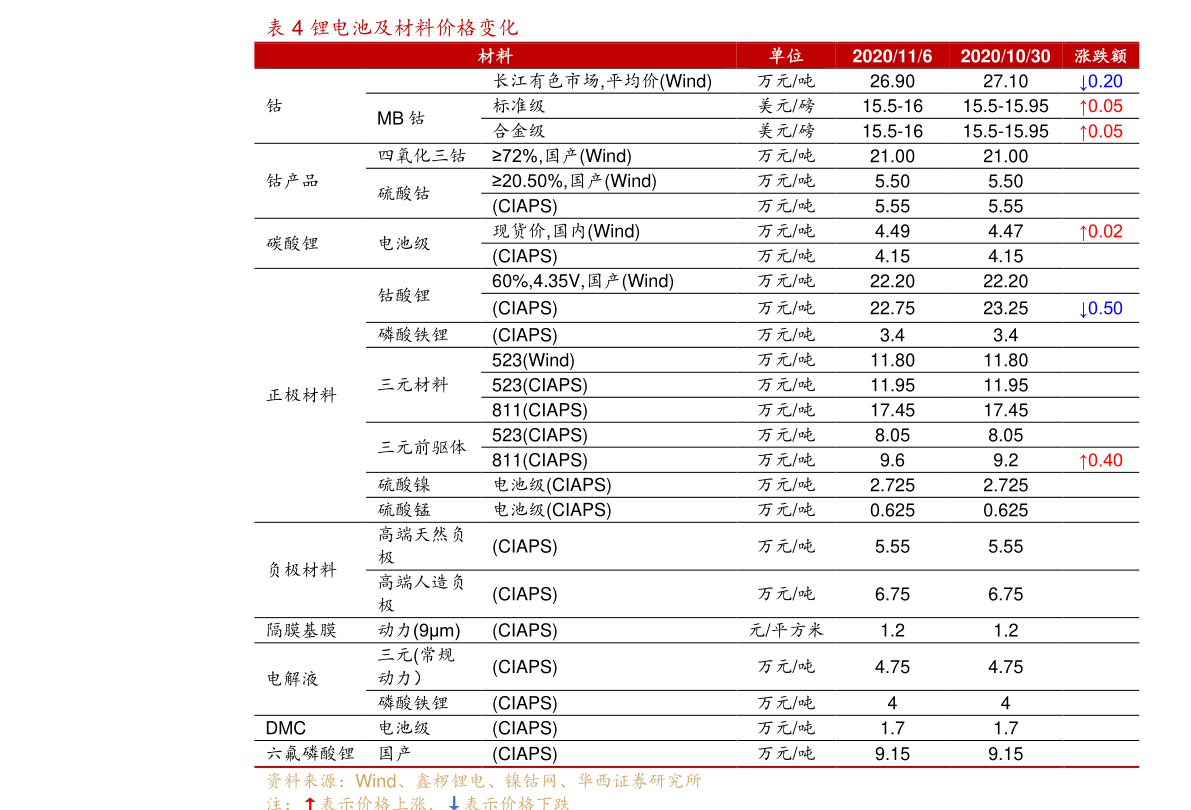 揭秘?cái)?shù)字代碼600212，背后的含義與重要性，數(shù)字代碼600212背后的含義及其重要性揭秘