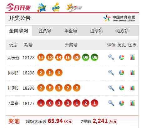 澳門最快開獎六盒寶典1，揭秘彩票背后的秘密與策略，澳門最快開獎六盒寶典揭秘，彩票背后的秘密與策略全解析