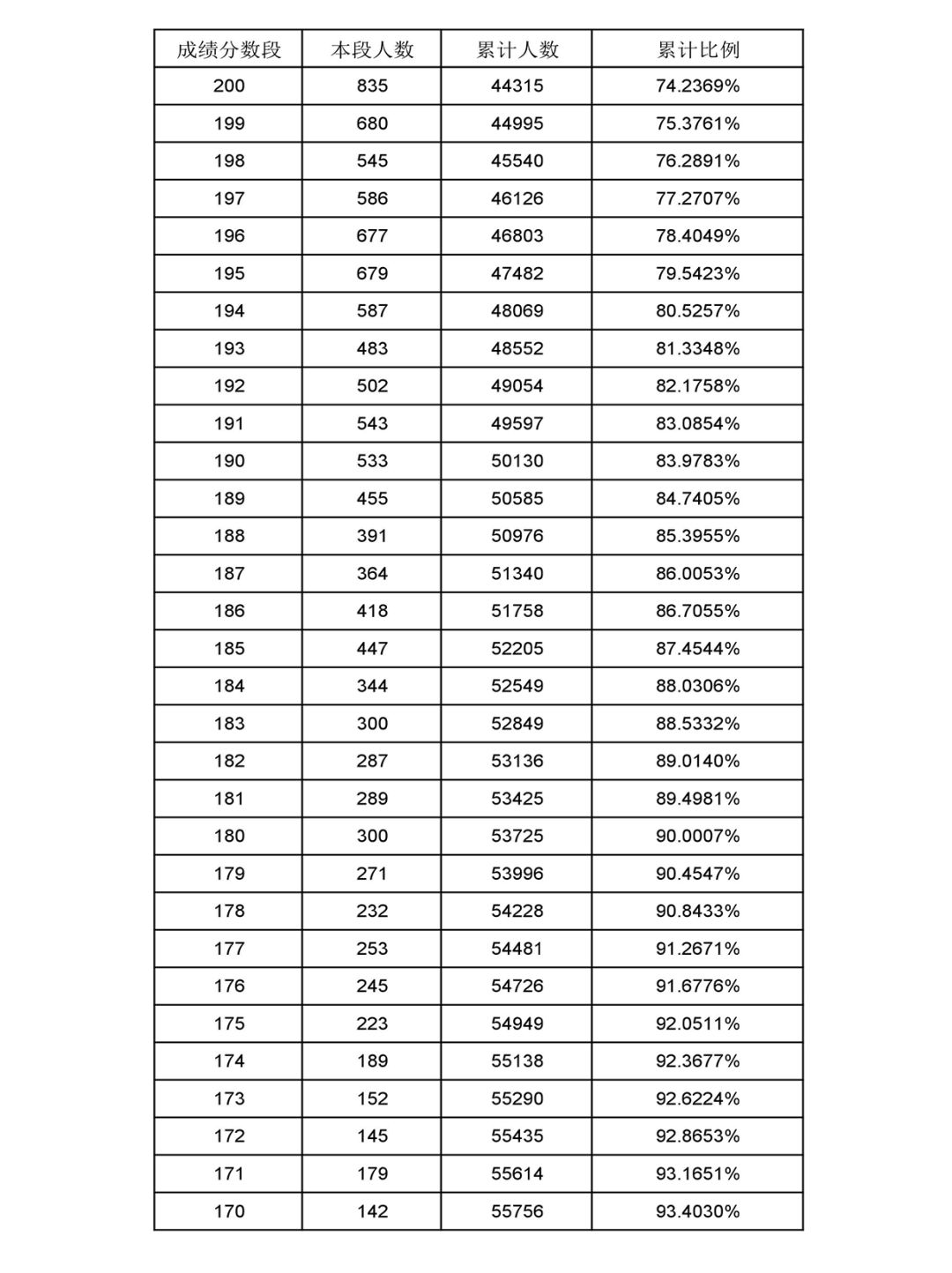 新奧門開獎結果2025開獎記錄查詢表及相關SEO優(yōu)化探討，澳門開獎結果查詢表及相關SEO優(yōu)化策略探討